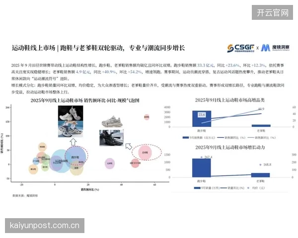 2026年的体育媒体竞争焦点已从“谁转播比赛”转移到“谁拥有粉丝数据”，数据洞察力成为核心资产